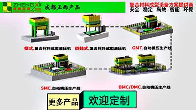 如果遇到什么問題解決不了，請及時聯(lián)系我們